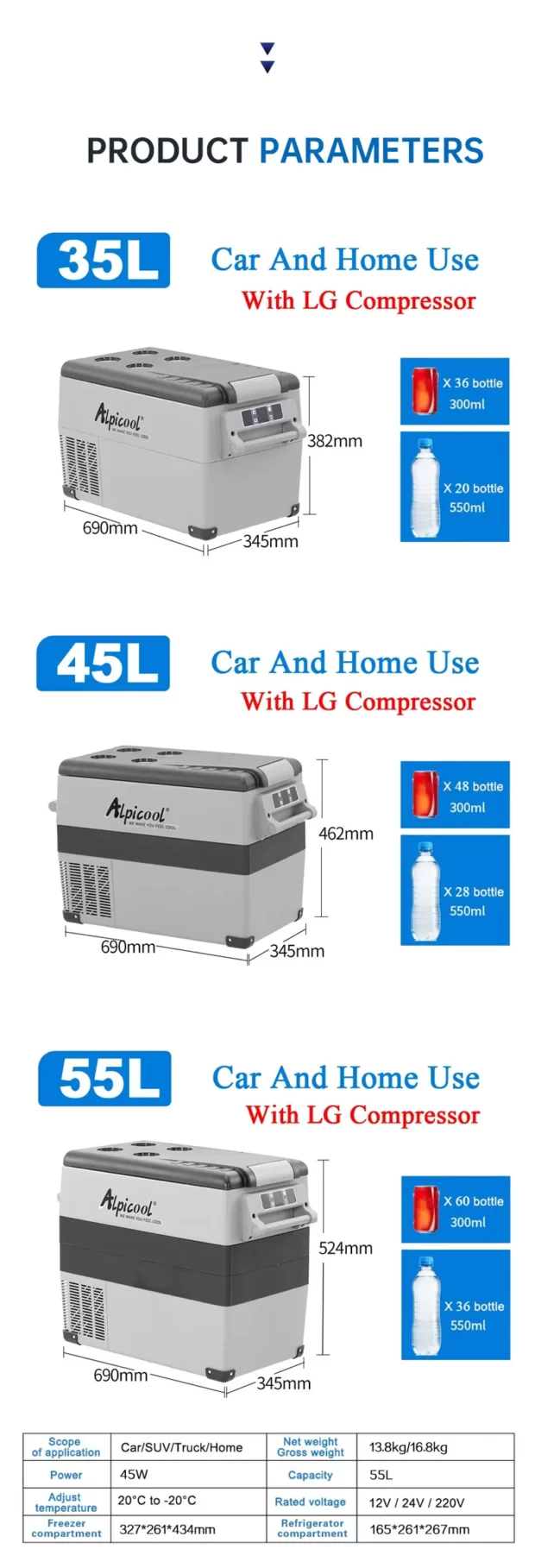 Alpicool Car Refrigerator 35/45/55L - Image 10