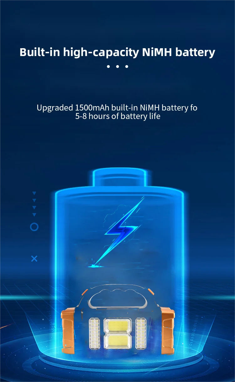 COB Multi-Functional Outdoor Emergency Portable Searchlight Solar Two-Color USB Rechargeable Outdoor Lighting Torch For Camping