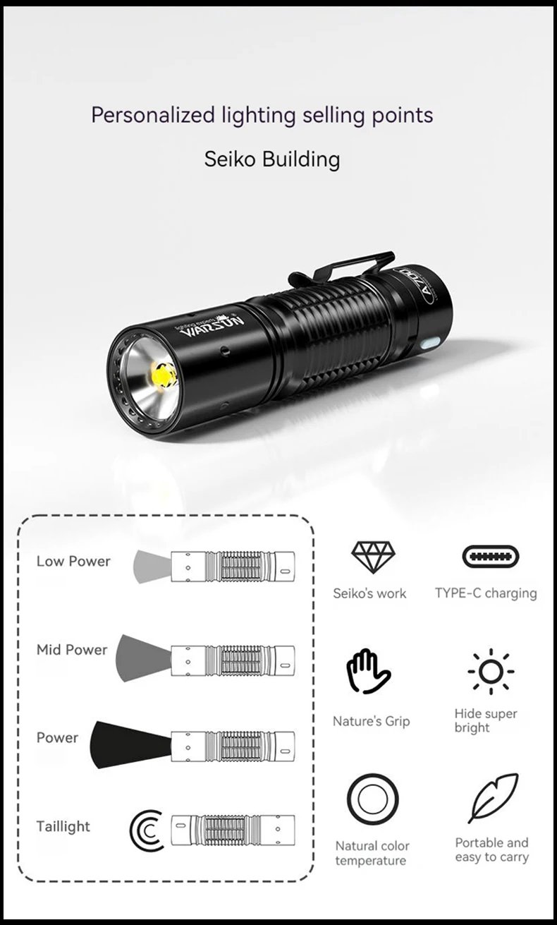 Warsun 18650 Flashlight Emergency Torch Type C Rechargeable Small Portable Lantern Hand Lamp Long Shot Camping Light 800 lumen Warsun 18650 Flashlight Emergency Torch Type C Rechargeable Small Portable Lantern Hand Lamp Long Shot Camping Light 800 lumen