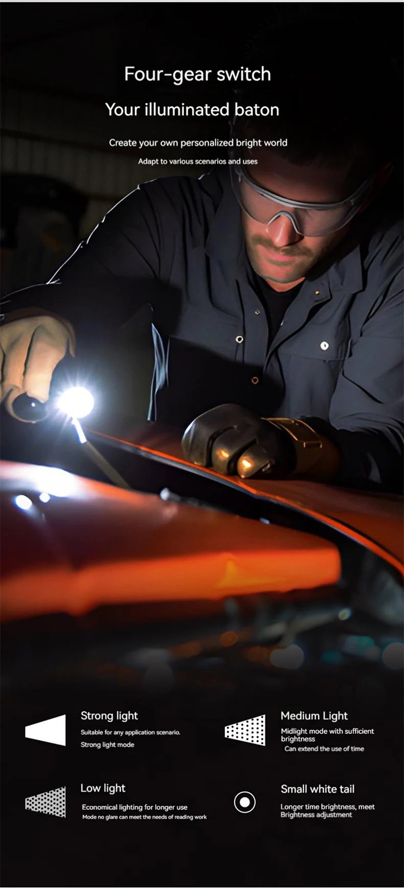 Warsun 18650 Flashlight Emergency Torch Type C Rechargeable Small Portable Lantern Hand Lamp Long Shot Camping Light 800 lumen Warsun 18650 Flashlight Emergency Torch Type C Rechargeable Small Portable Lantern Hand Lamp Long Shot Camping Light 800 lumen