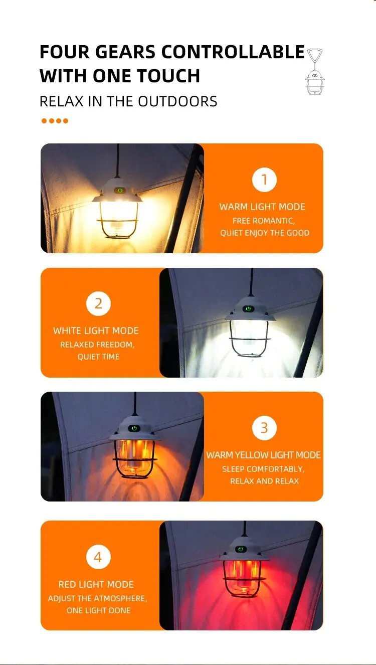 Mini LED Camping Lanterns Type-C Rechargeable Dimming Portable Hanging Tent Light 1200mAh for Hiking Fishing Emergency Lanterns Mini LED Camping Lanterns Type-C Rechargeable Dimming Portable Hanging Tent Light 1200mAh for Hiking Fishing Emergency Lanterns