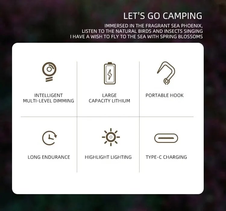 Mini LED Camping Lanterns Type-C Rechargeable Dimming Portable Hanging Tent Light 1200mAh for Hiking Fishing Emergency Lanterns Mini LED Camping Lanterns Type-C Rechargeable Dimming Portable Hanging Tent Light 1200mAh for Hiking Fishing Emergency Lanterns
