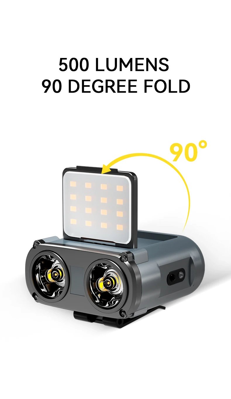 Warsun Owl Headlamp Type-c Rechargeable Headlight Portable Rotating Hunting Lights Led Flashlight Fishing Front Bicycle Light