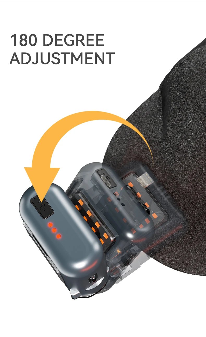 Warsun Owl Headlamp Type-c Rechargeable Headlight Portable Rotating Hunting Lights Led Flashlight Fishing Front Bicycle Light