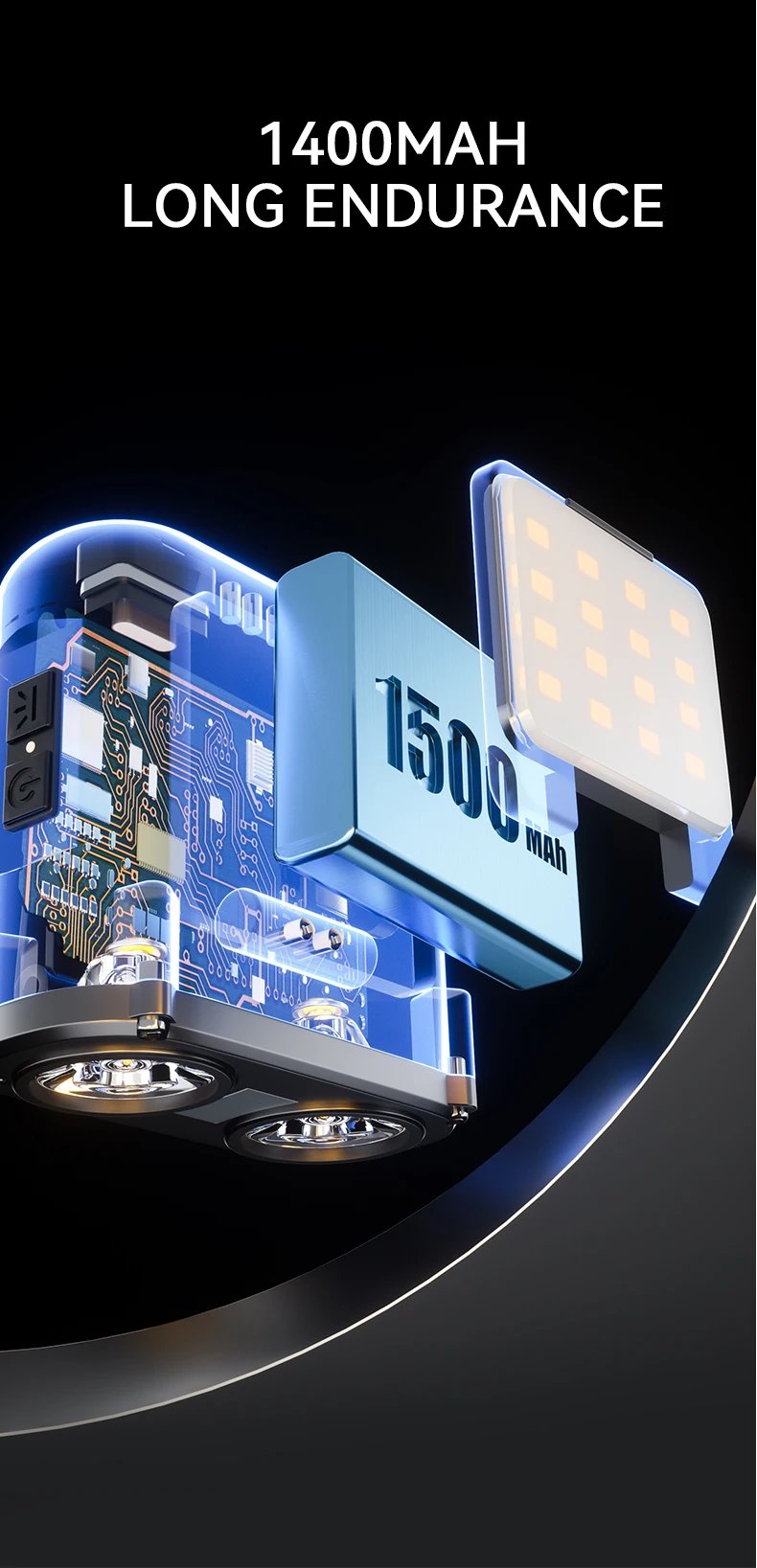 Warsun Owl Headlamp Type-c Rechargeable Headlight Portable Rotating Hunting Lights Led Flashlight Fishing Front Bicycle Light