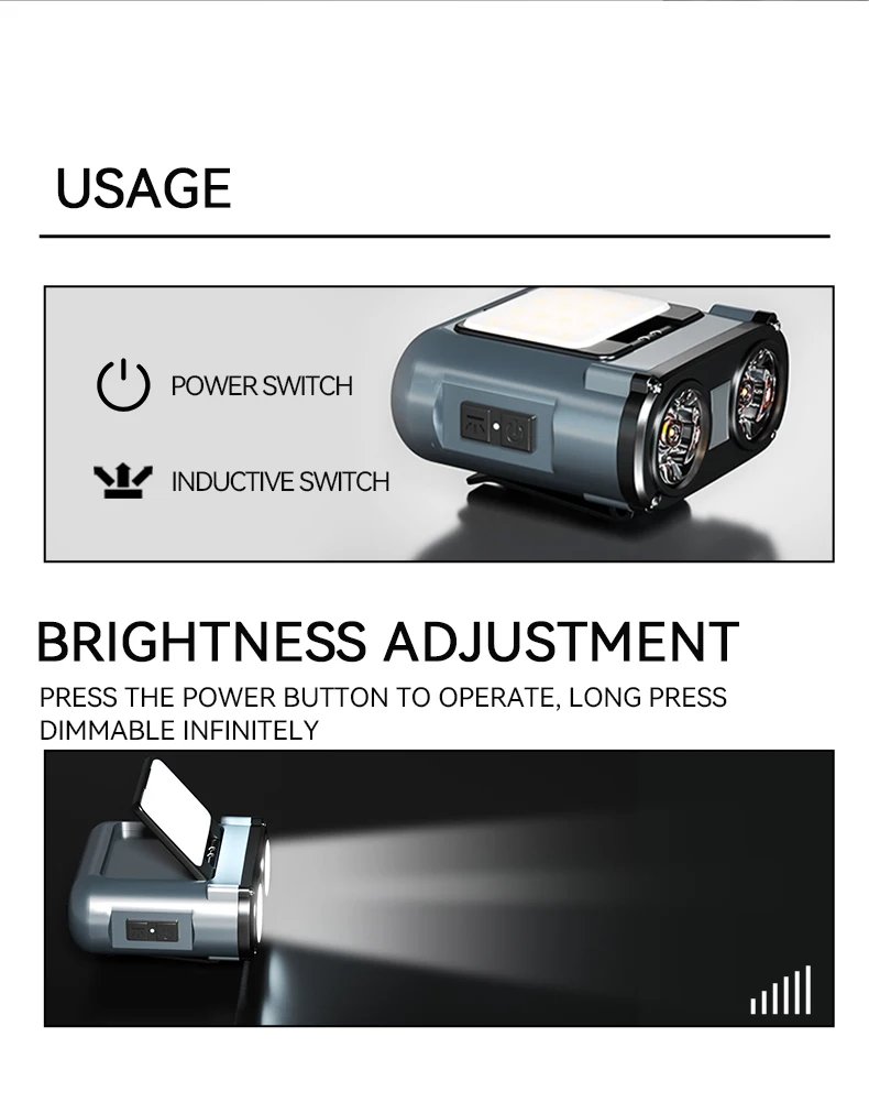 Warsun Owl Headlamp Type-c Rechargeable Headlight Portable Rotating Hunting Lights Led Flashlight Fishing Front Bicycle Light