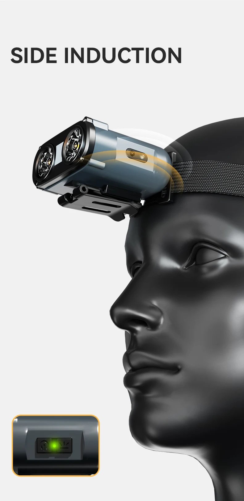 Warsun Owl Headlamp Type-c Rechargeable Headlight Portable Rotating Hunting Lights Led Flashlight Fishing Front Bicycle Light