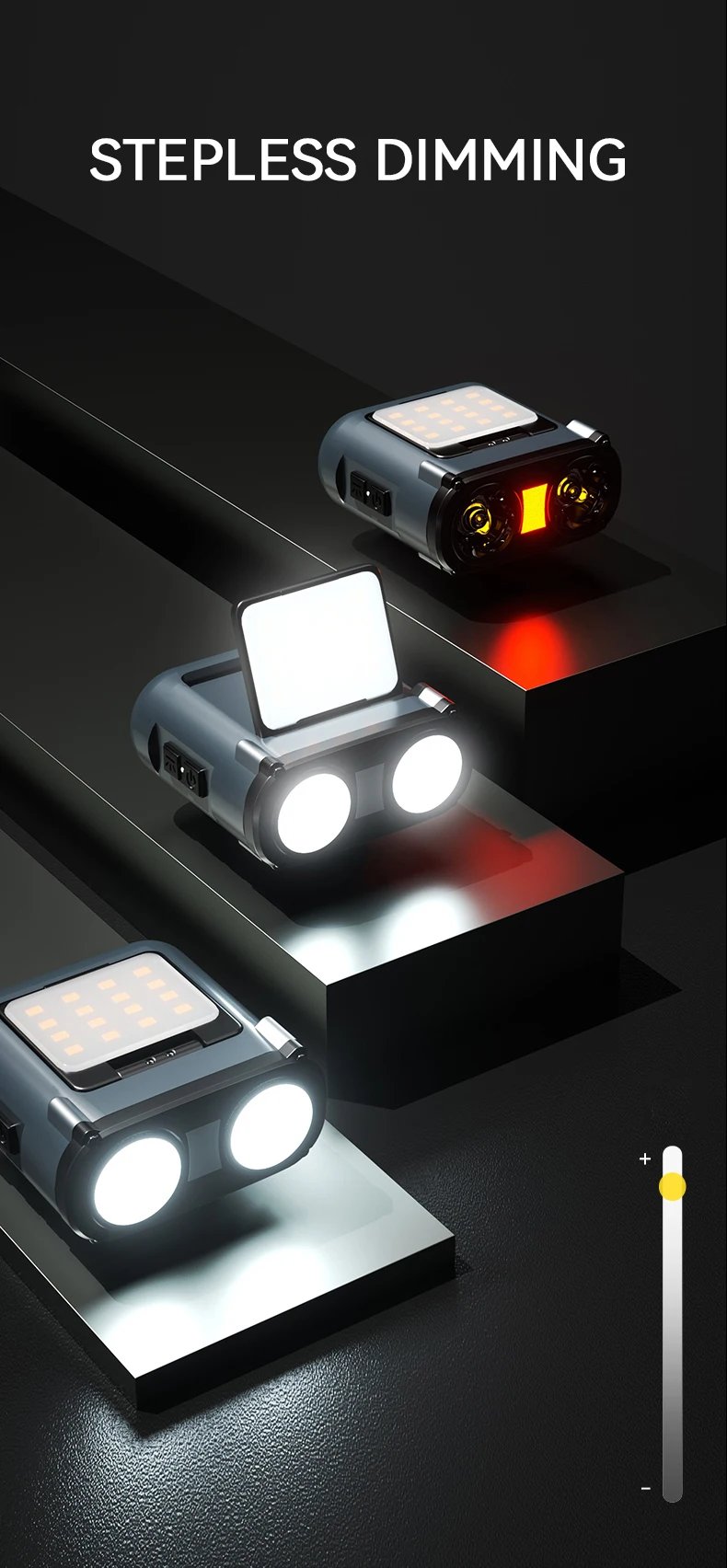 Warsun Owl Headlamp Type-c Rechargeable Headlight Portable Rotating Hunting Lights Led Flashlight Fishing Front Bicycle Light