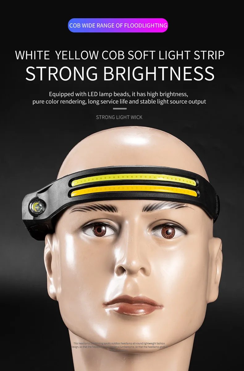 Induction Headlamp COB LED Sensor Head Lamp Built-in Battery Flashlight USB Rechargeable Head Torch 5 Lighting Modes Headlight