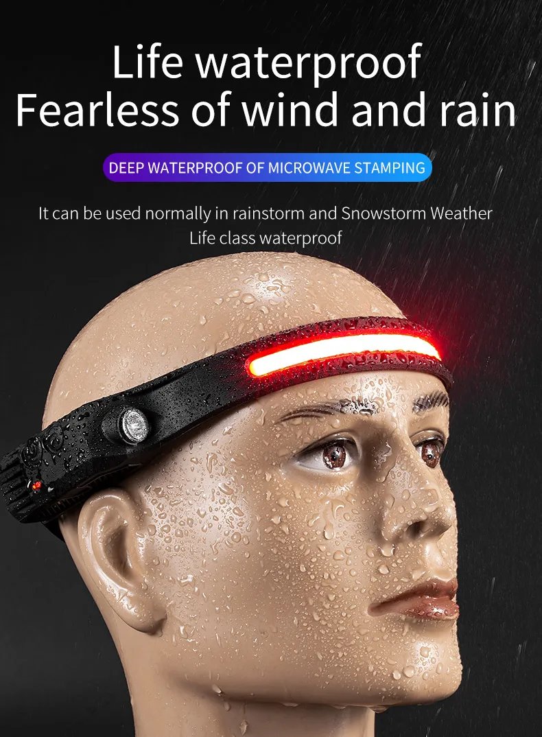 Induction Headlamp COB LED Sensor Head Lamp Built-in Battery Flashlight USB Rechargeable Head Torch 5 Lighting Modes Headlight