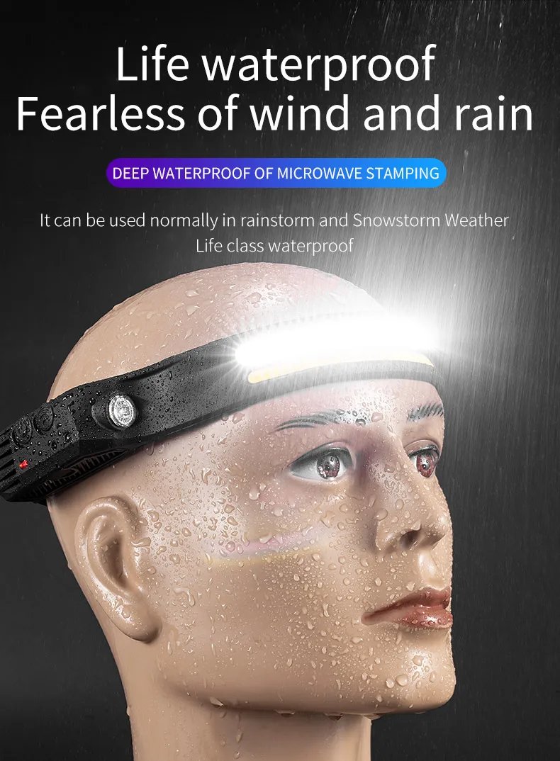 Induction Headlamp COB LED Sensor Head Lamp Built-in Battery Flashlight USB Rechargeable Head Torch 5 Lighting Modes Headlight