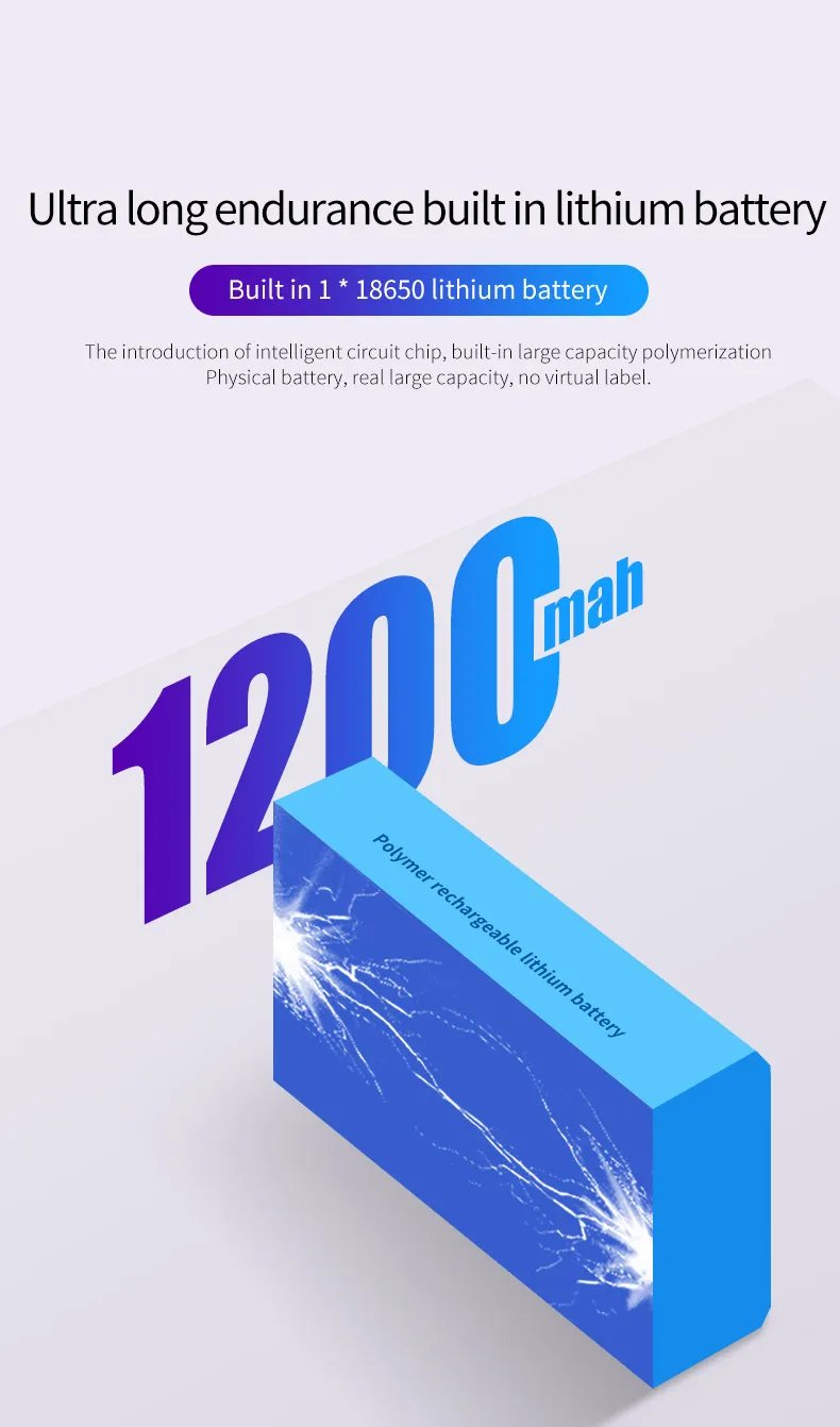 Induction Headlamp COB LED Sensor Head Lamp Built-in Battery Flashlight USB Rechargeable Head Torch 5 Lighting Modes Headlight