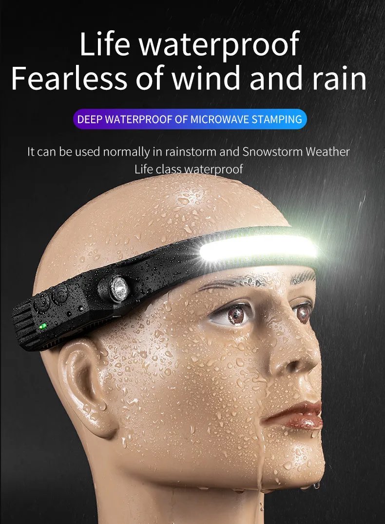 Induction Headlamp COB LED Sensor Head Lamp Built-in Battery Flashlight USB Rechargeable Head Torch 5 Lighting Modes Headlight