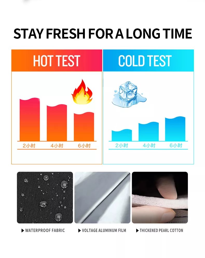 DENUONISS Picnic Cooler Bag Large Capacity Camping Meal Thermal Backpack With Bottle Opener 100% Leakproof Insulated Cooler Bags - Image 7